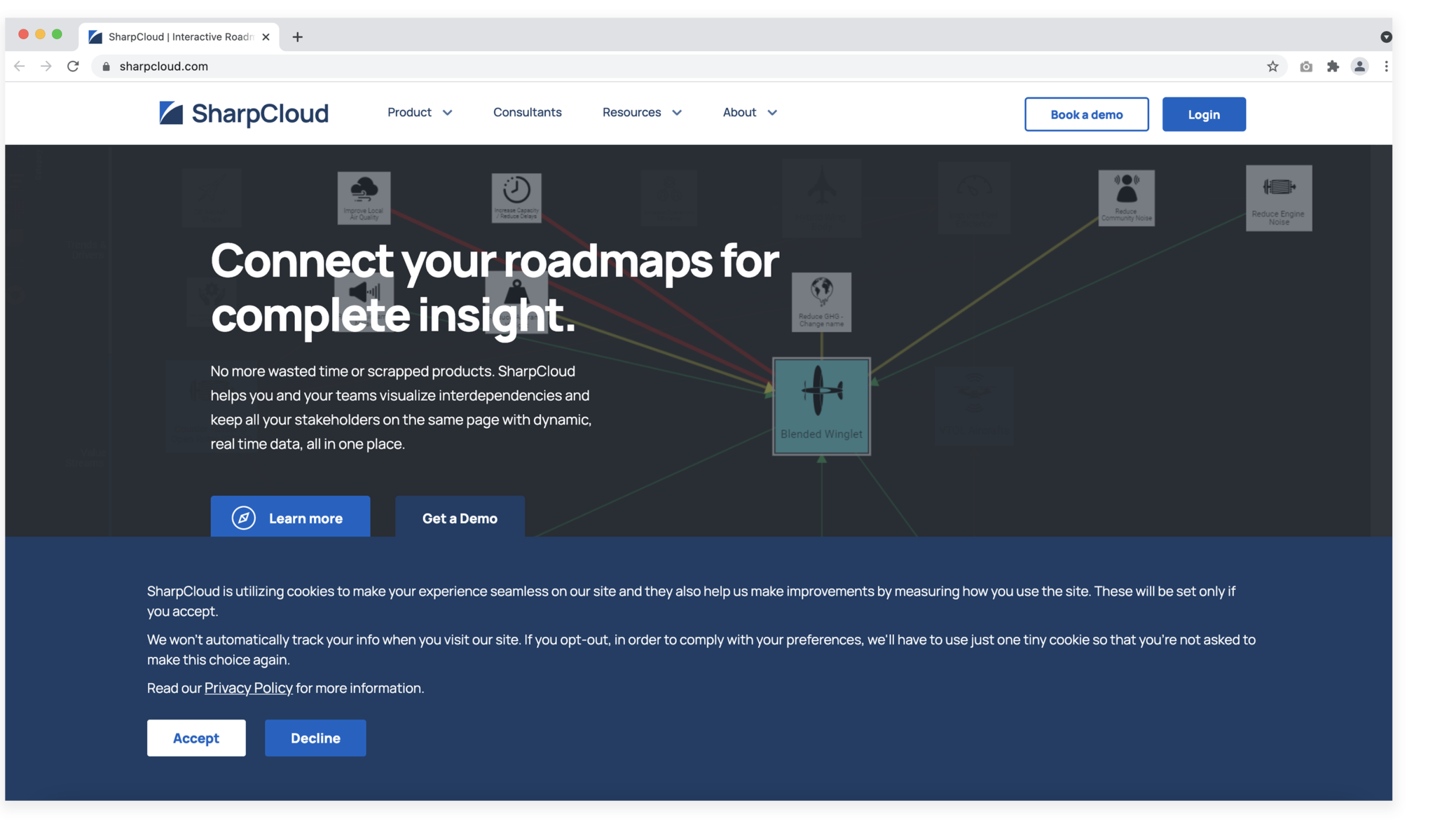 The Best Free Interactive Presentation Software in 2021 Publuu